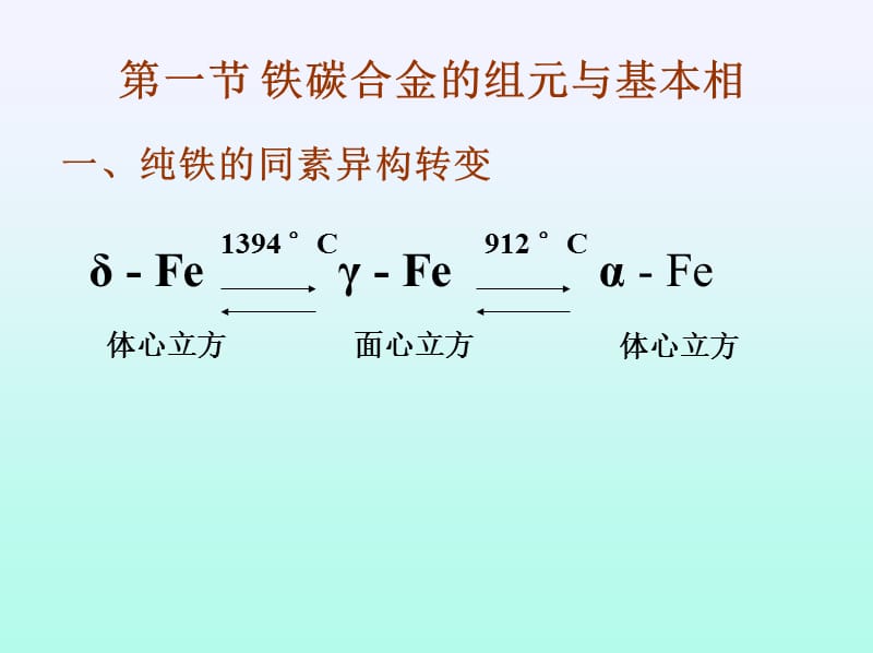 金属工艺学—铁碳相图.ppt_第2页