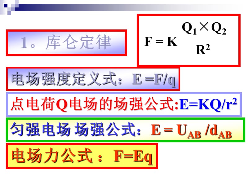 《电场公式汇总》PPT课件.ppt_第3页