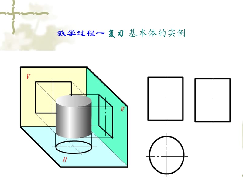 机械制图课件 读组合体的三视图.ppt_第2页