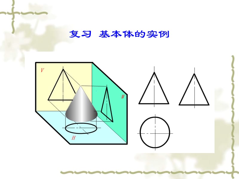 机械制图课件 读组合体的三视图.ppt_第3页