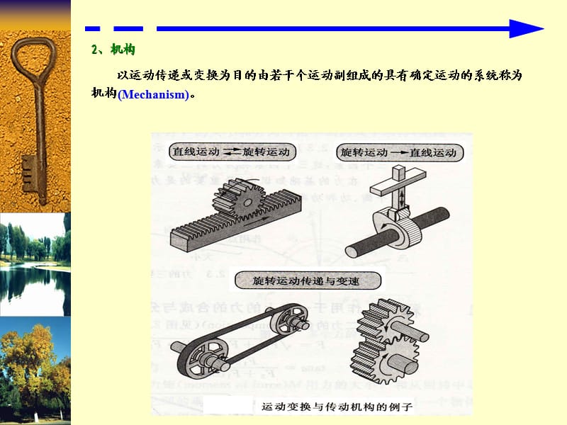 机电一体化基础知识.ppt_第3页