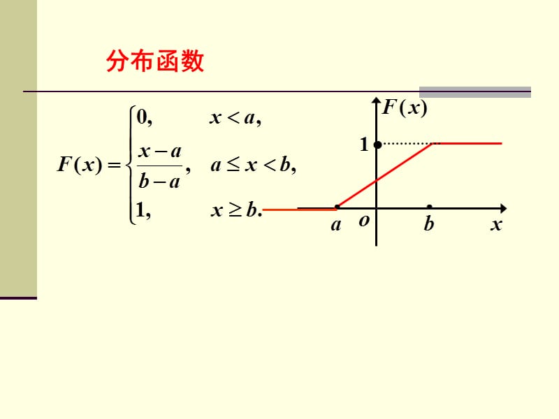 常见连续型随机变量的分布.ppt_第3页