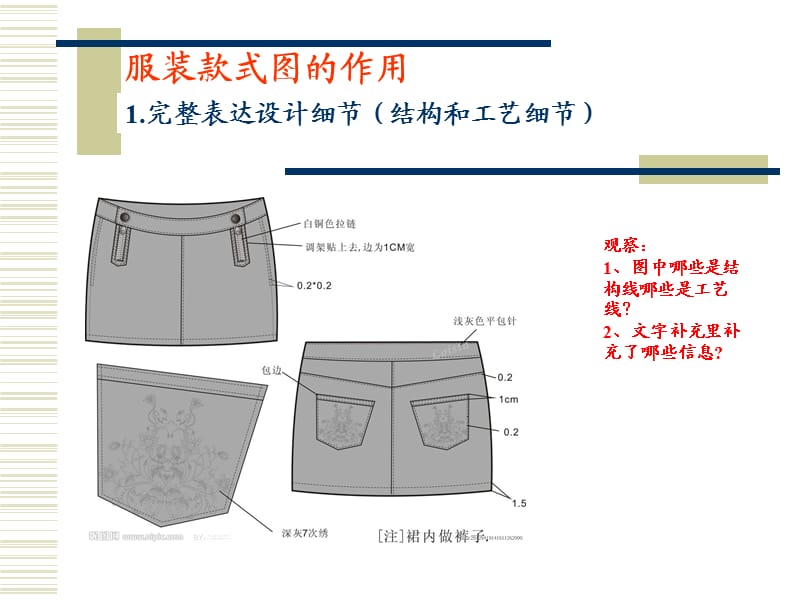 服装平面款式图.ppt_第3页