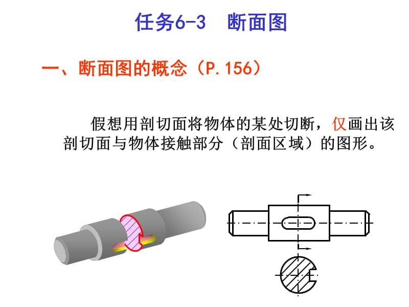 机械制图——断面图.ppt_第3页