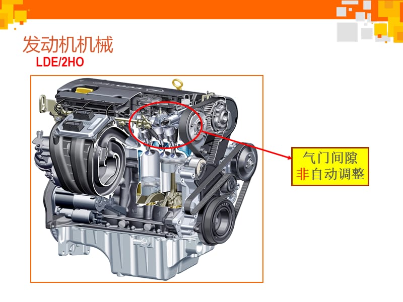 通用科鲁兹发动机配气机构正时安装方法.ppt_第3页