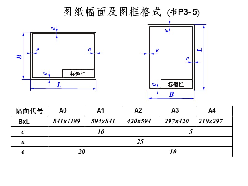 机械制图 画平口钳装配图.ppt_第2页