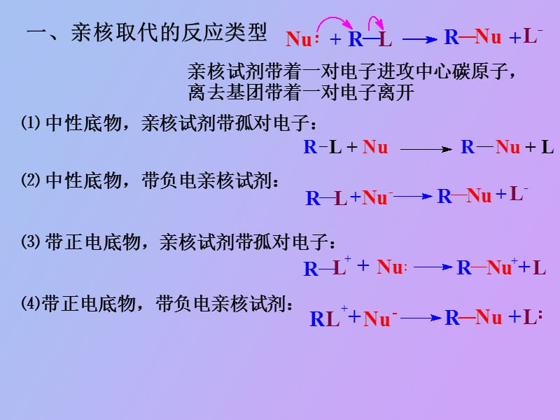 饱和C原子上亲核取代.ppt_第2页