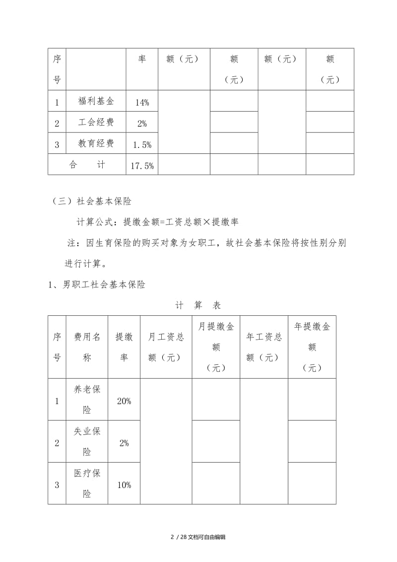 物业管理服务费用成本测算模板.doc_第2页