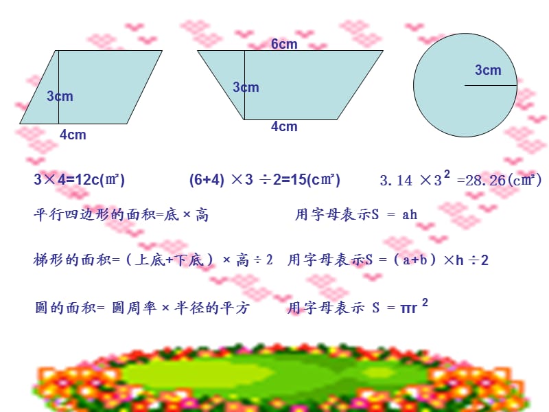 圆的面积解决问题.ppt_第3页