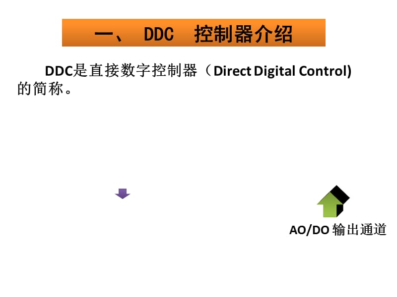 DDC的控制面板及外电路接线.ppt_第3页