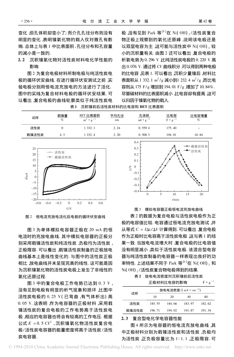 载镍活性炭材料及复合型超级电容器.pdf_第3页