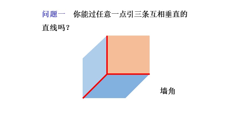 立体几何-平面复习.ppt_第1页