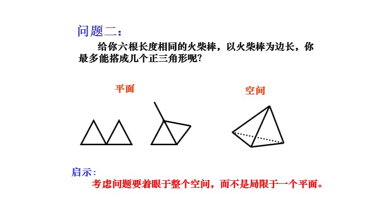 立体几何-平面复习.ppt_第2页