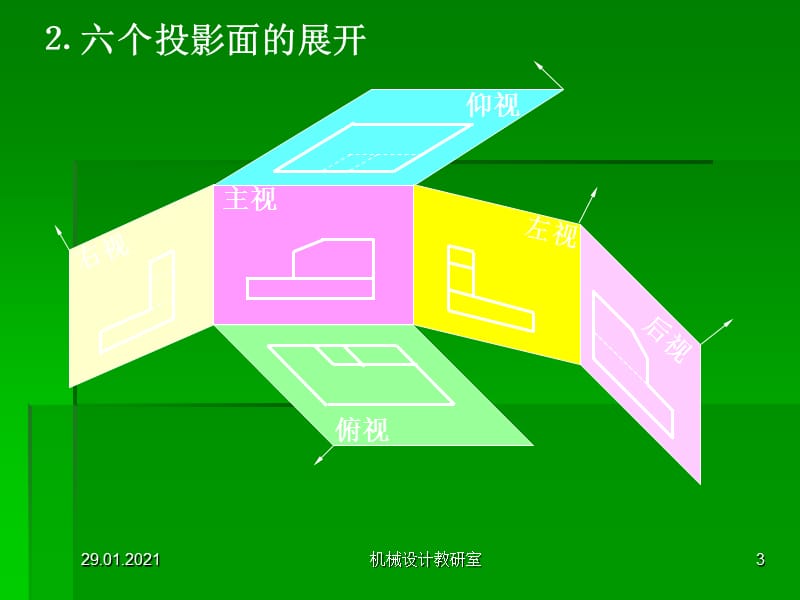 最全机械制图课件.ppt_第3页