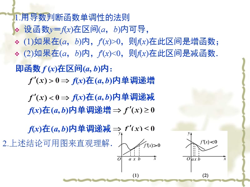 函数的单调性与导数-题型分类讲解.ppt_第2页