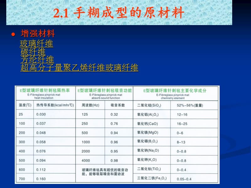 热固性树脂成型工艺.ppt_第3页