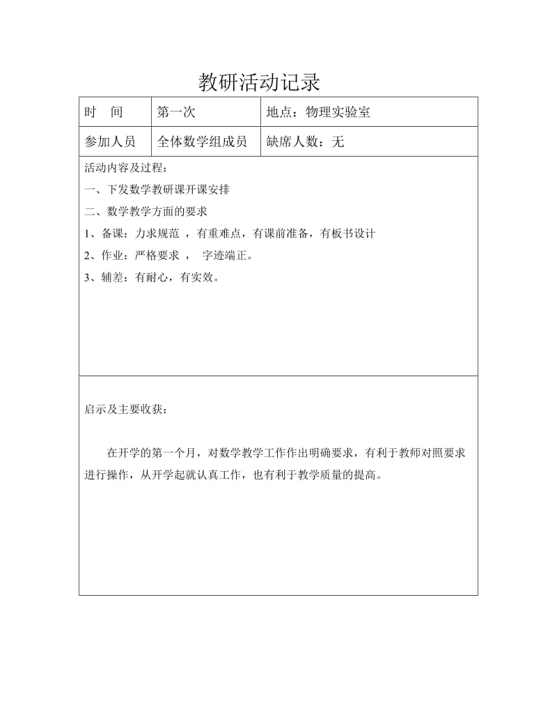 （精选）初中数学教研活动记录.doc_第1页