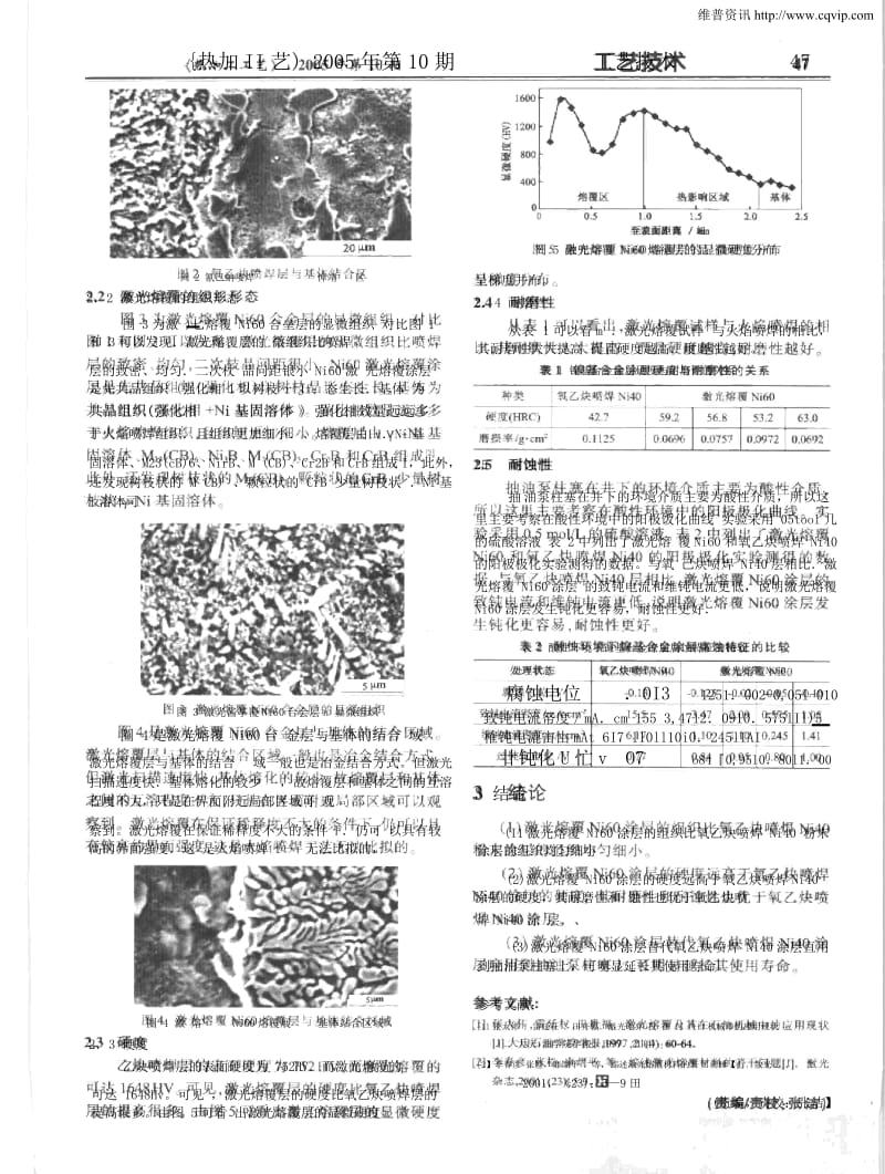 激光熔覆Ni60在抽油泵柱塞上的应用.docx_第2页