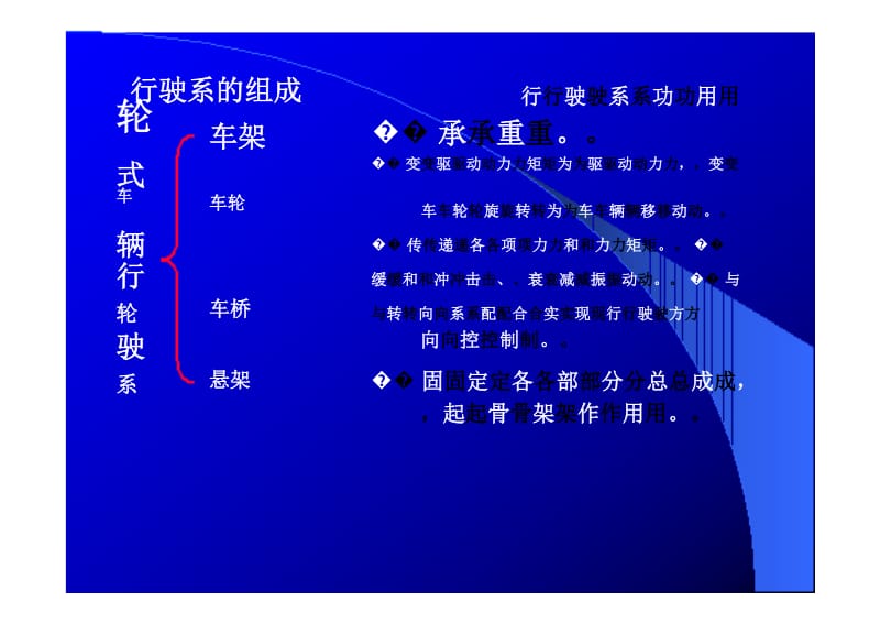 《汽车制造》陈家瑞 课件第11章 汽车行驶系01.docx_第2页