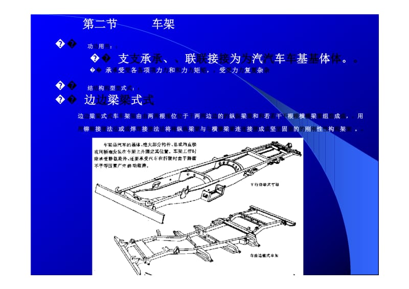 《汽车制造》陈家瑞 课件第11章 汽车行驶系01.docx_第3页