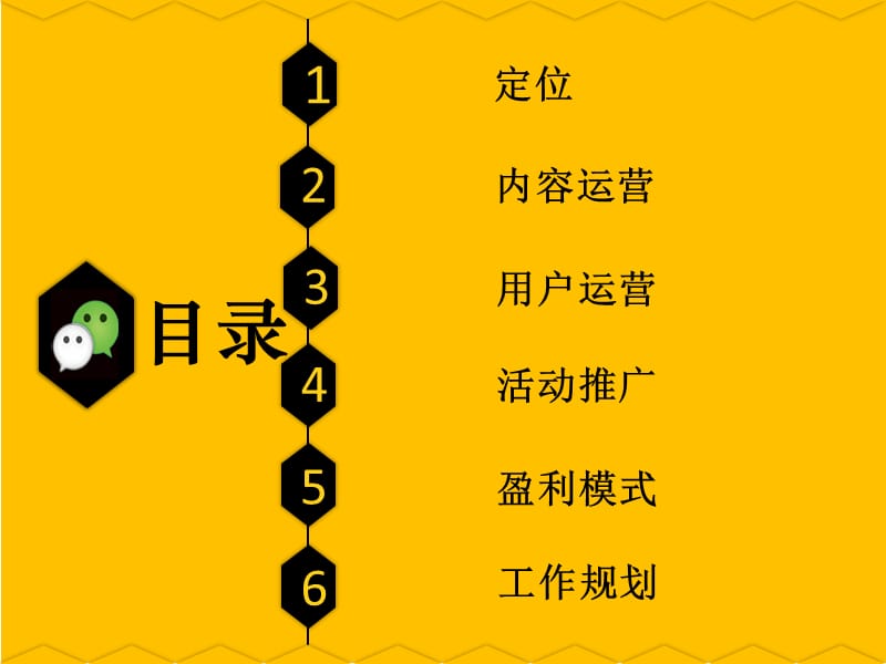 微信公众号运营分析报告-公众号运营分析报告.pptx_第2页