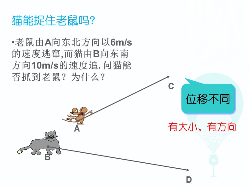 平面向量的实际背景及基本概念_.ppt_第2页