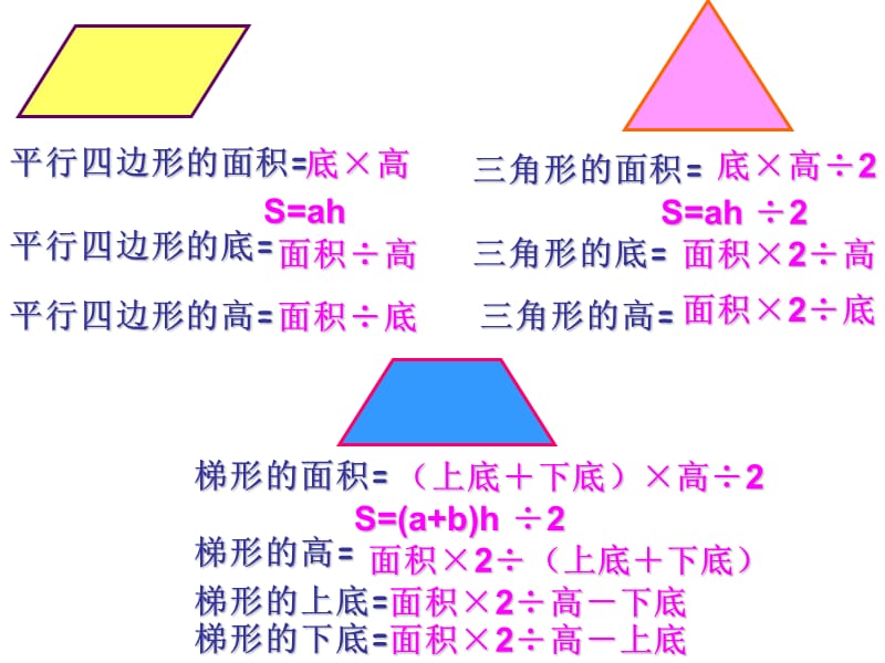 五年级上册梯形的面积练习课ppt.ppt_第2页