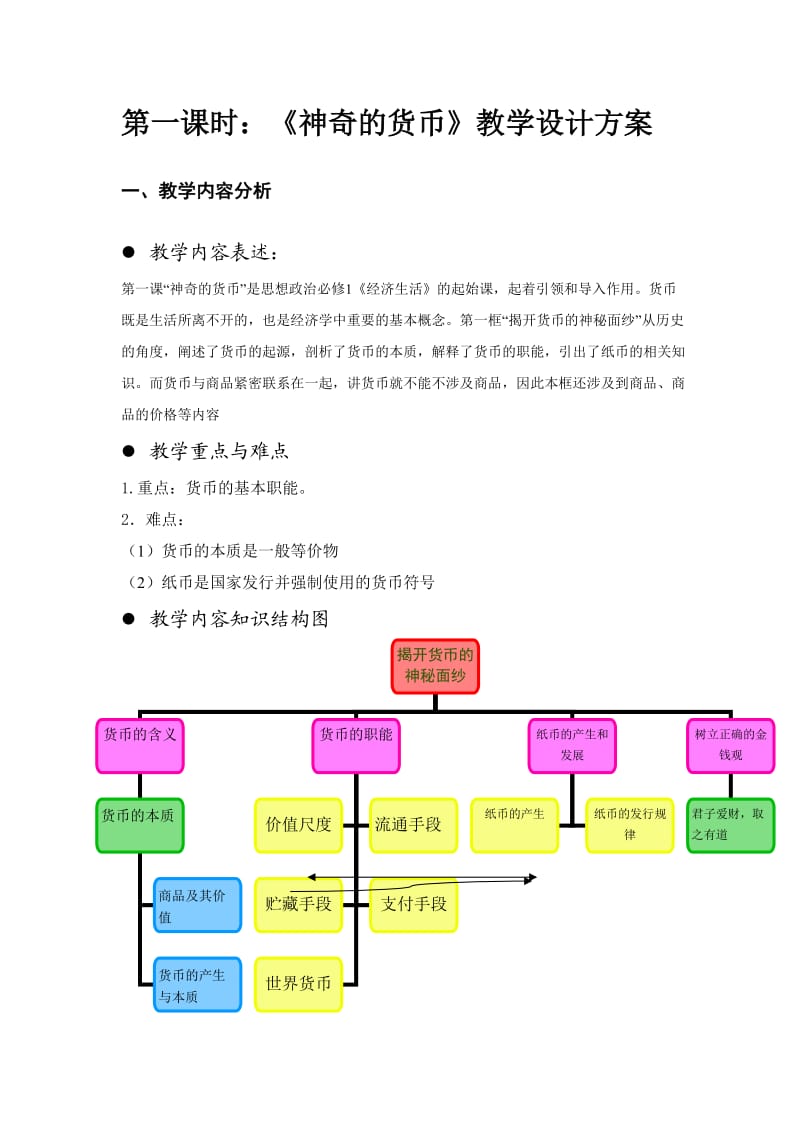 神奇的货币 教案.doc_第2页