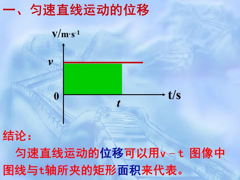 匀变速直线运动的位移与时间的关系).ppt_第2页