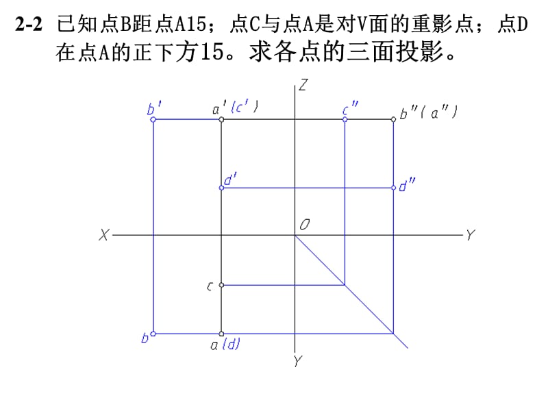 机械制图 答案 第2章.ppt_第2页