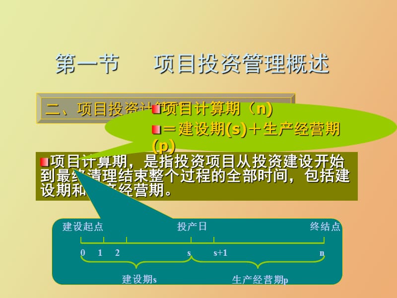 项目投资决策分析.ppt_第3页