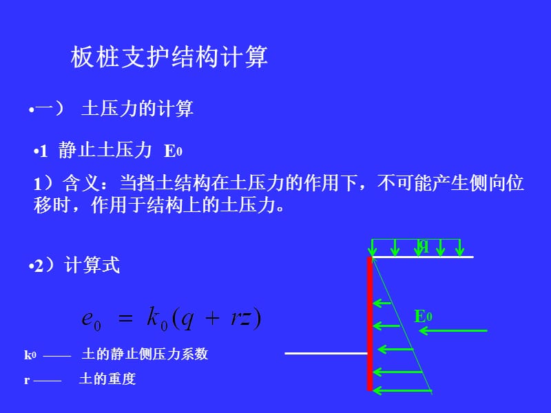 板桩计算.ppt_第1页