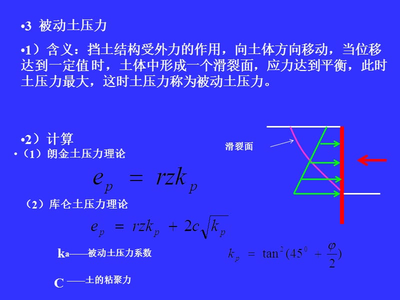 板桩计算.ppt_第3页