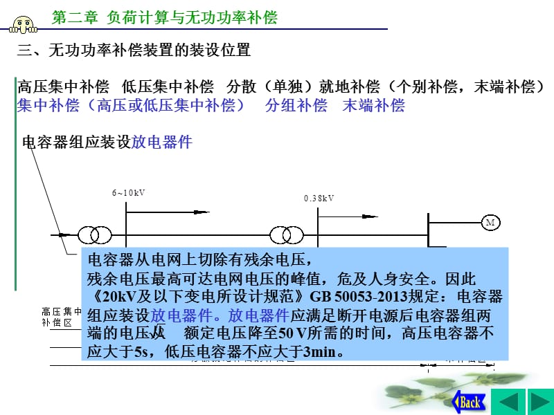 无功功率补偿及计算.ppt_第2页