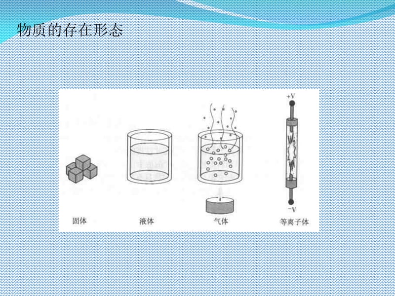 集成电路工艺中的化学品.ppt_第3页