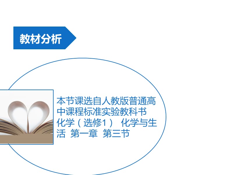 蛋白质的变性.ppt_第2页