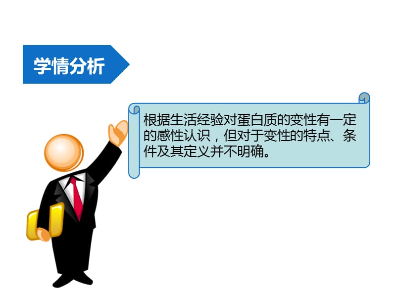 蛋白质的变性.ppt_第3页