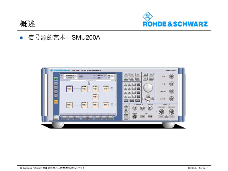 数字信号源SMU200A原理及运用方法.ppt_第3页