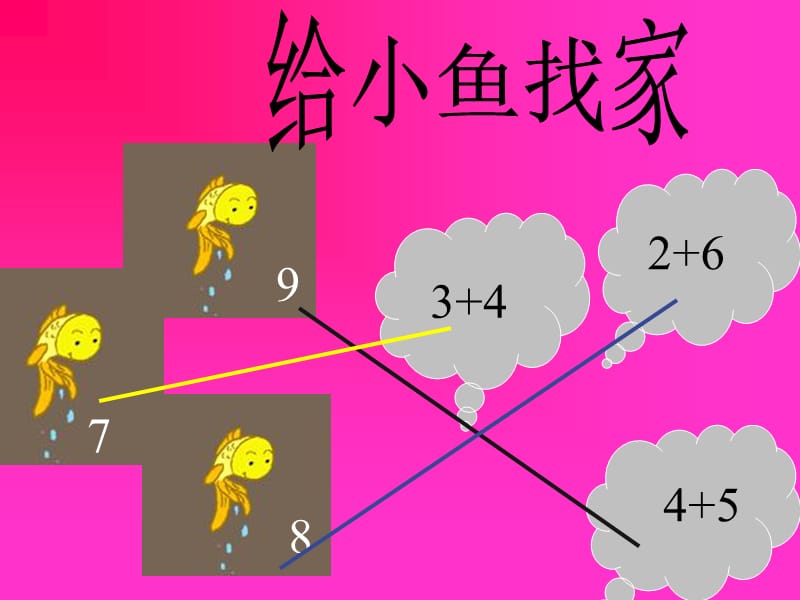 幼儿园数学：10以内加减法ppt课件.ppt_第3页