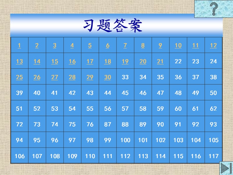 《画法几何试题》PPT课件.ppt_第1页