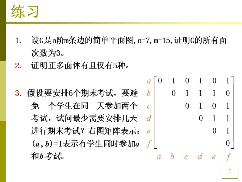 设G是n阶m条边的简单平面图,n=7,m=15,证明G的所有面次数为3.ppt_第1页