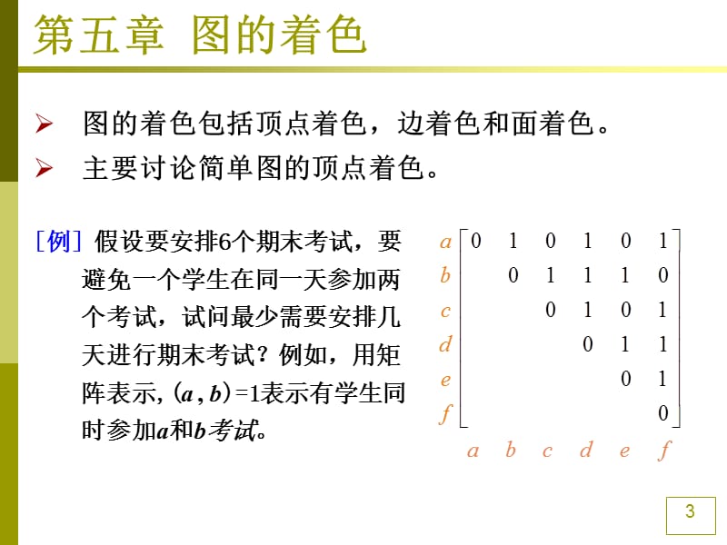 设G是n阶m条边的简单平面图,n=7,m=15,证明G的所有面次数为3.ppt_第3页