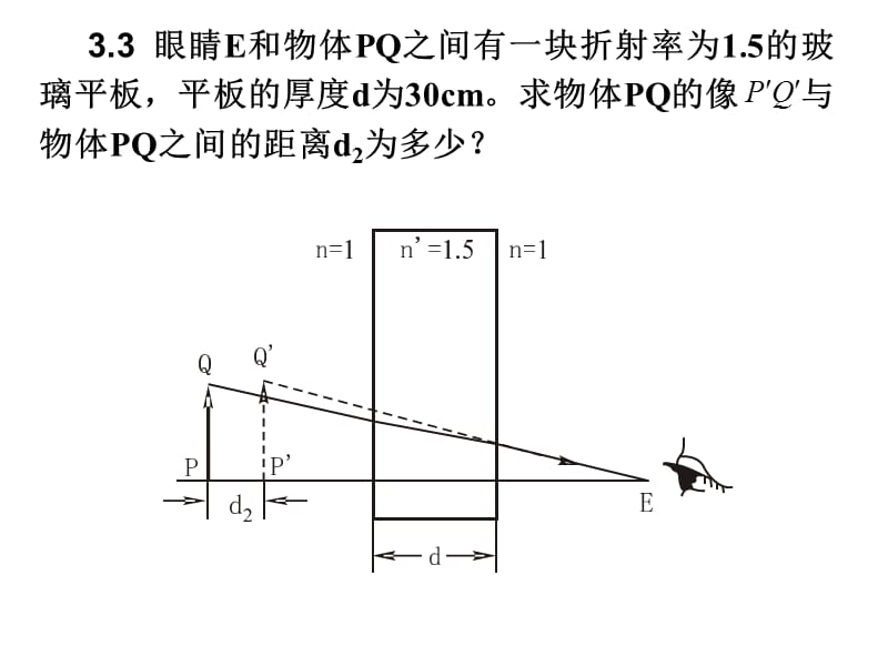 光学第三章习题解答.ppt_第1页