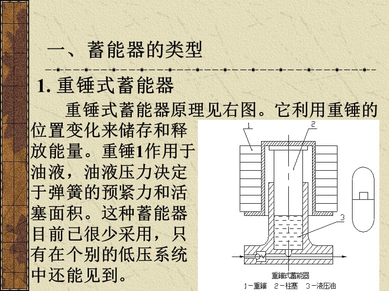 液压辅件元件讲解.ppt_第2页