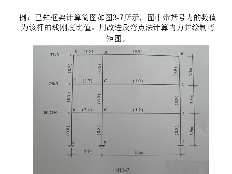 高层框架结构计算例题(D值法).ppt_第1页