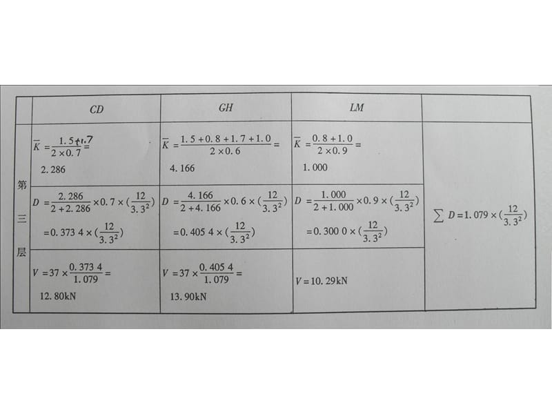 高层框架结构计算例题(D值法).ppt_第2页