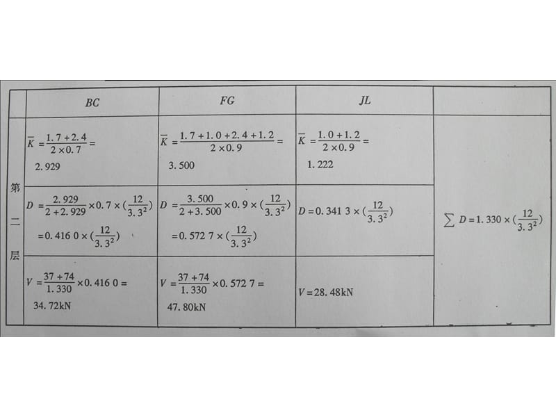 高层框架结构计算例题(D值法).ppt_第3页