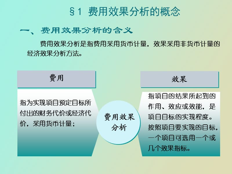 项目费用效果分析.ppt_第3页