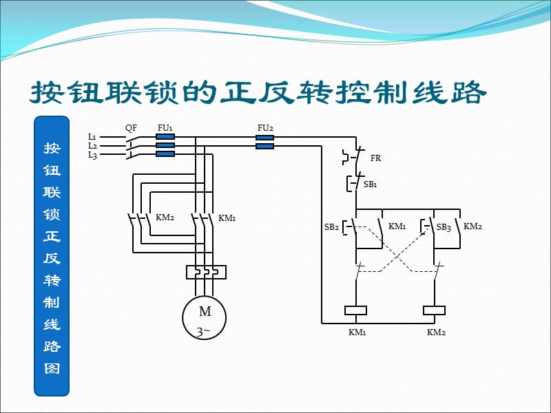 电动机按钮联锁正反转控制电路的安装.ppt_第3页