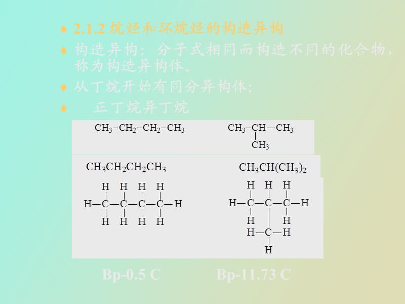 饱和烃烷烃和环烷烃.ppt_第3页